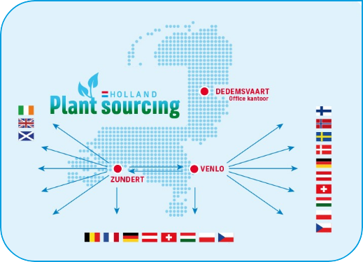 Plant sourcing map